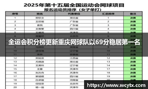 米兰体育官网