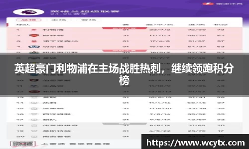 英超豪门利物浦在主场战胜热刺，继续领跑积分榜