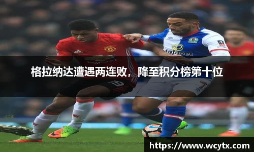 格拉纳达遭遇两连败，降至积分榜第十位