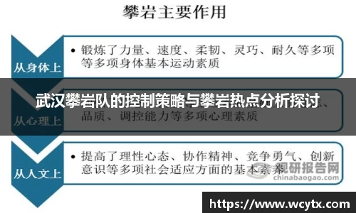武汉攀岩队的控制策略与攀岩热点分析探讨