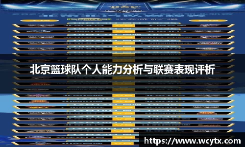 北京篮球队个人能力分析与联赛表现评析