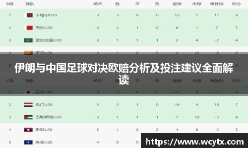 伊朗与中国足球对决欧赔分析及投注建议全面解读